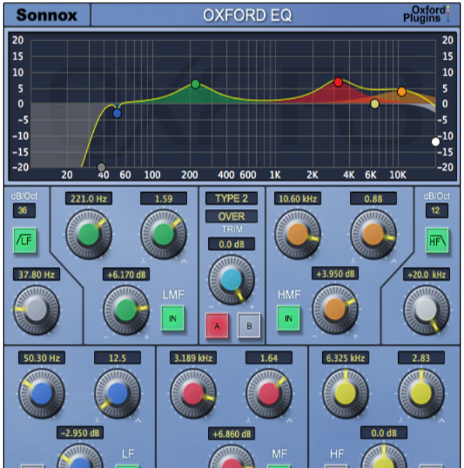 Free Headphone Adjustment for Accurate Mixing